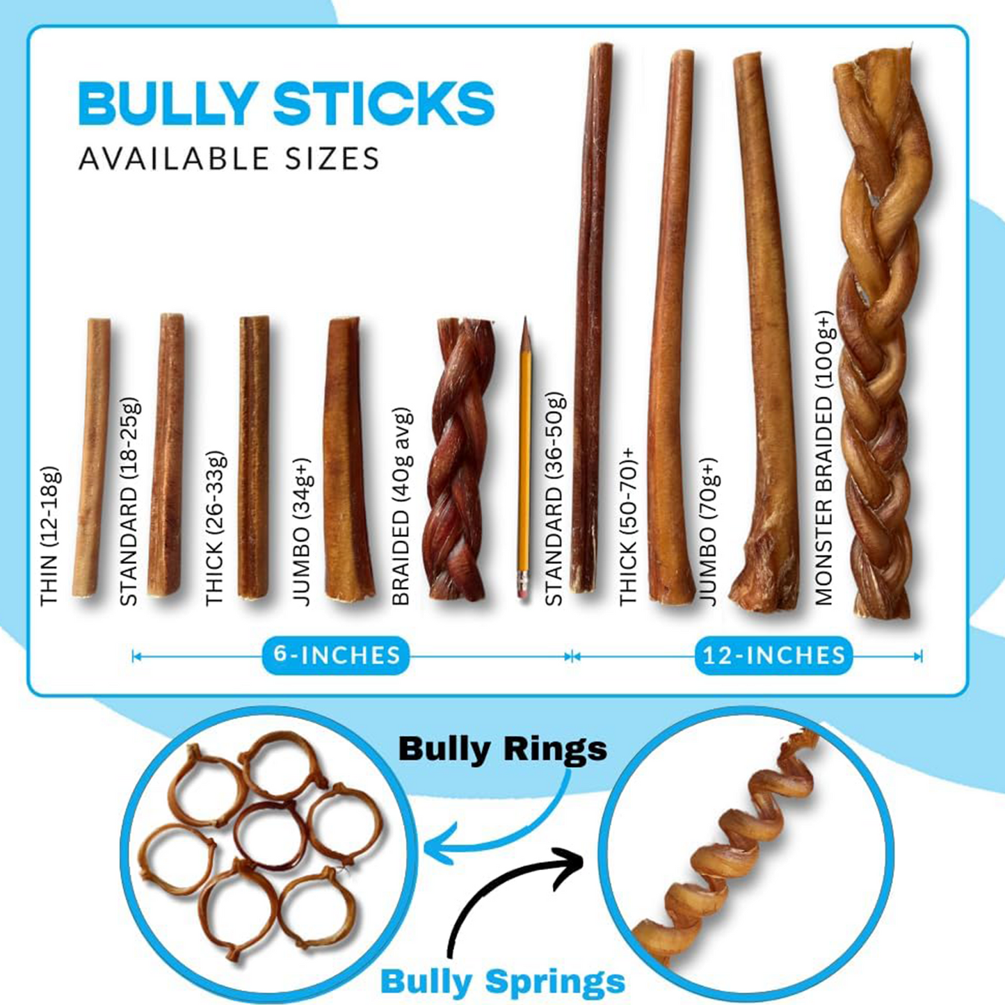 6" Thick Braided 150 ct. Bully Sticks ($3.34 ea.)