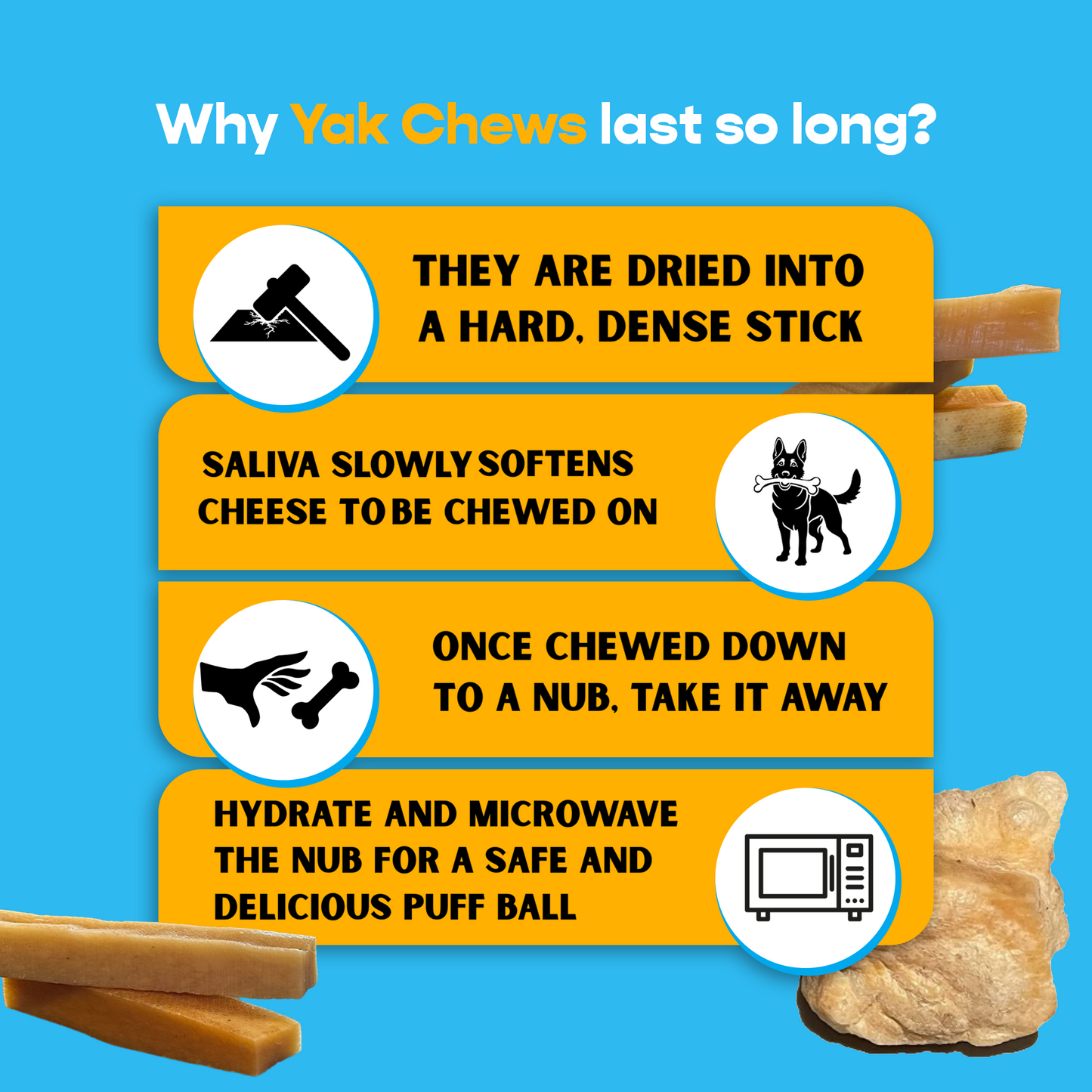 4 Pack Large Yak Cheese - Refill Pack