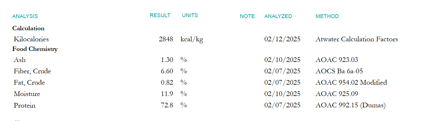 Yak Chew Nutrition Facts